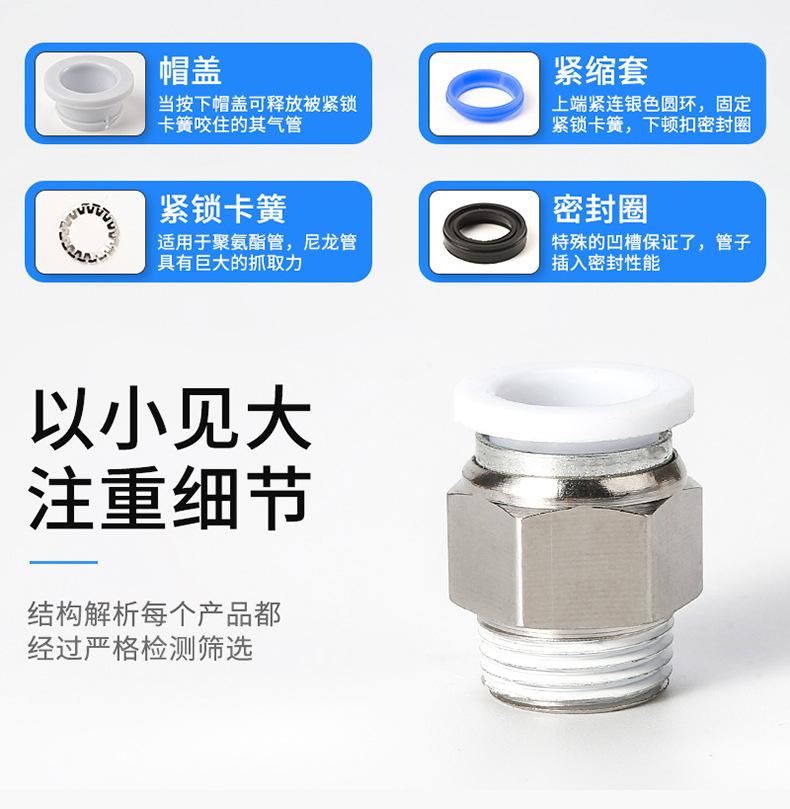 快速接头