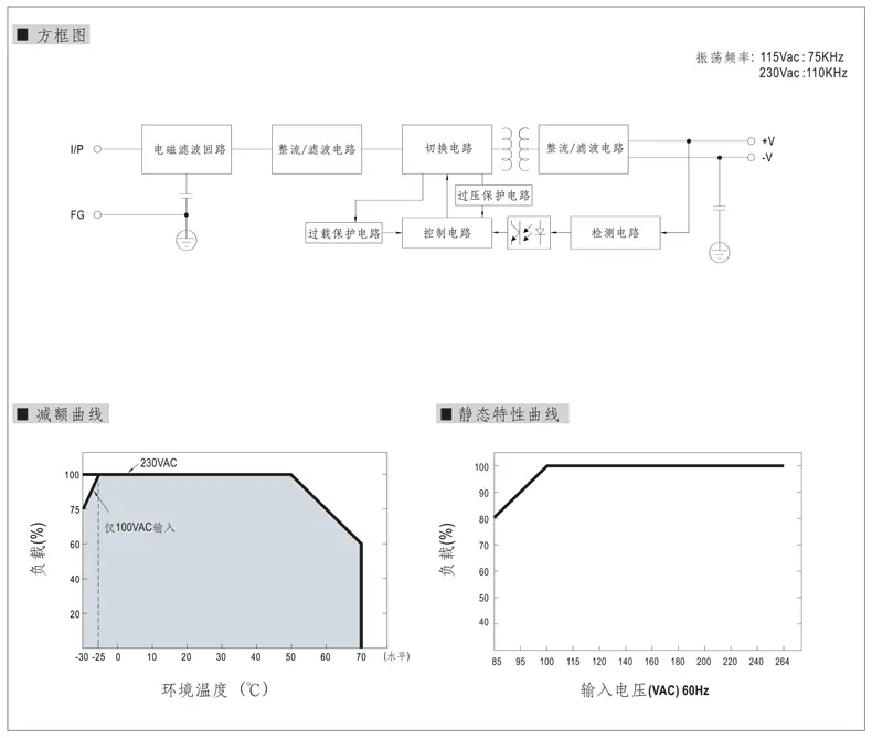 LRS-35-24-SPEC-CN-3.gif