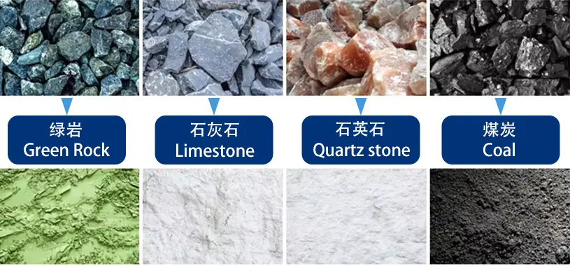 物料2 中英