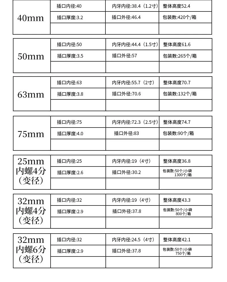 PVC内螺直接_08.jpg