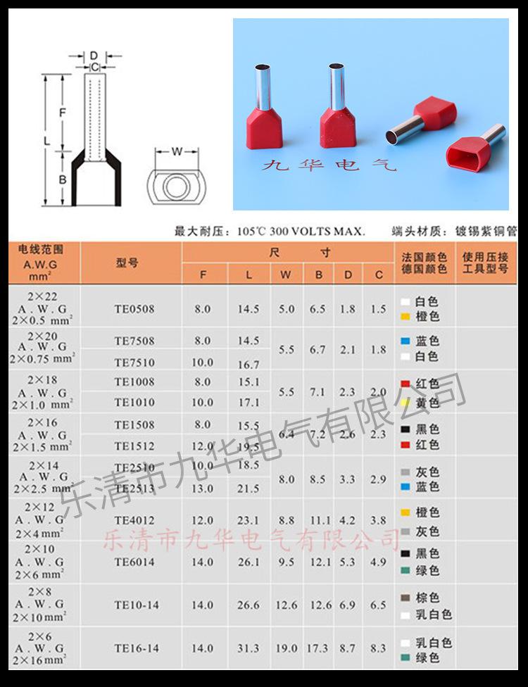 TE双线管形端子_06.jpg