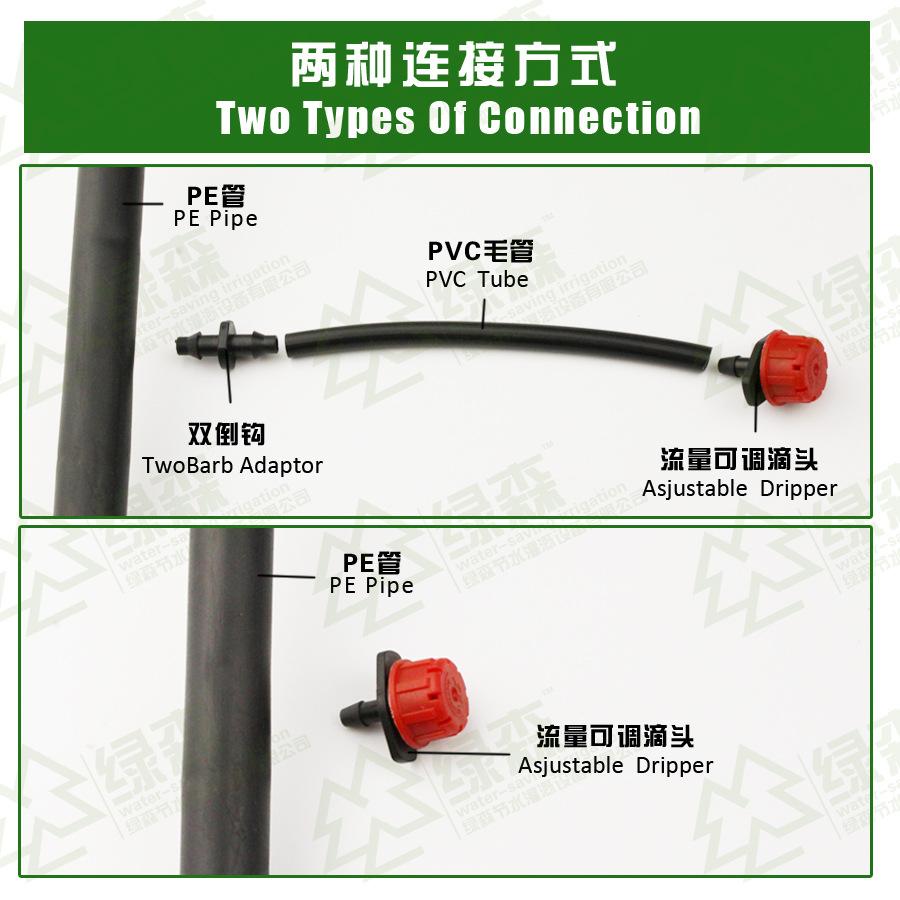 可调滴头详情描述