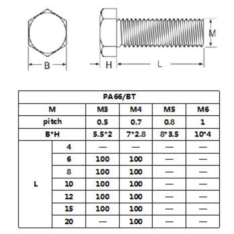 外六角尼龙螺丝图纸_副本