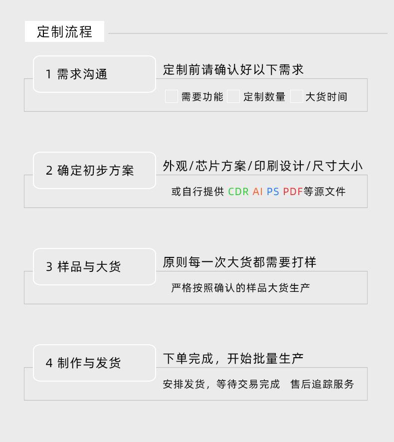 主图详情页2.jpg