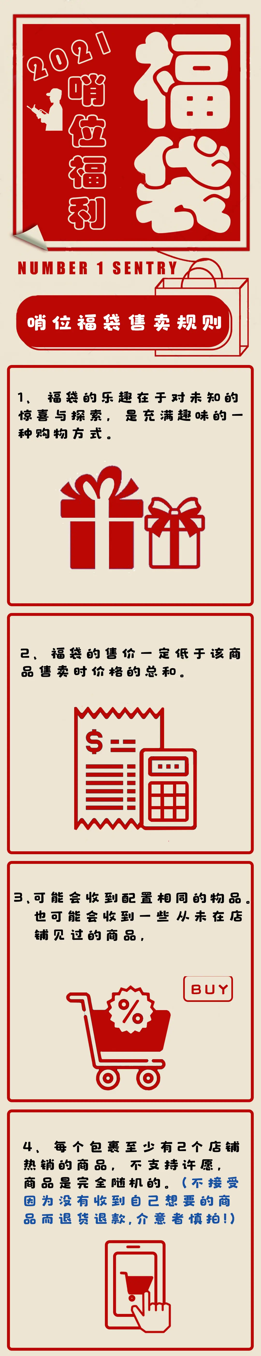说明
