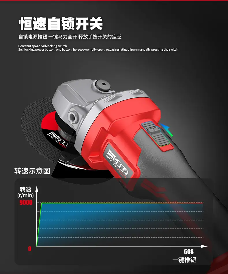 角磨机详情_10.jpg
