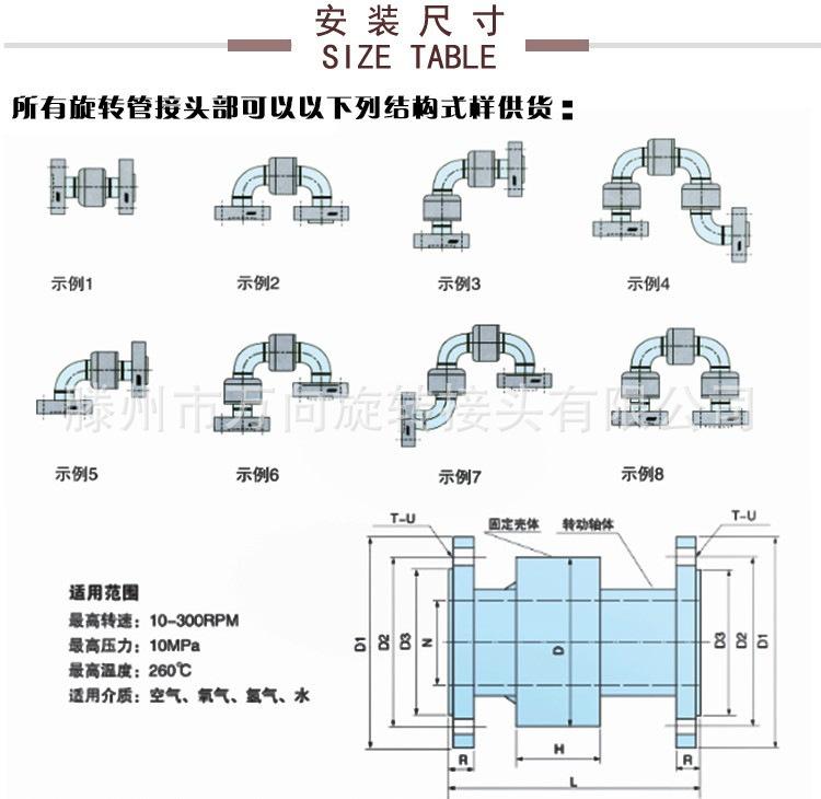 鍥炶浆鍥?jpg