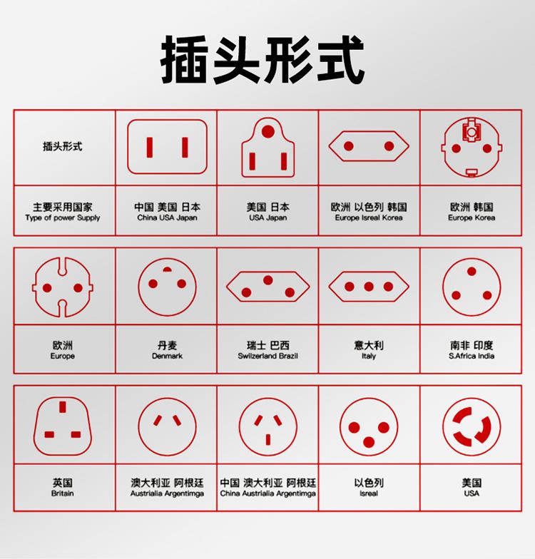 烟斗国内三插品字尾详情页_03