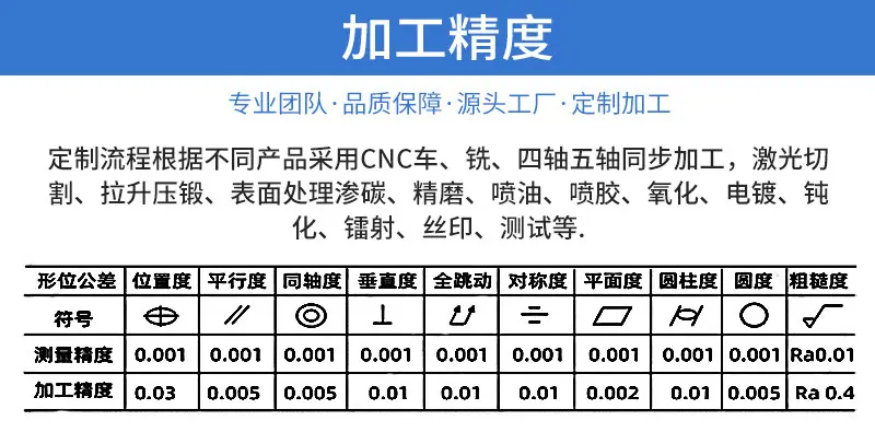 高精度摄像模组部件加工_11.jpg