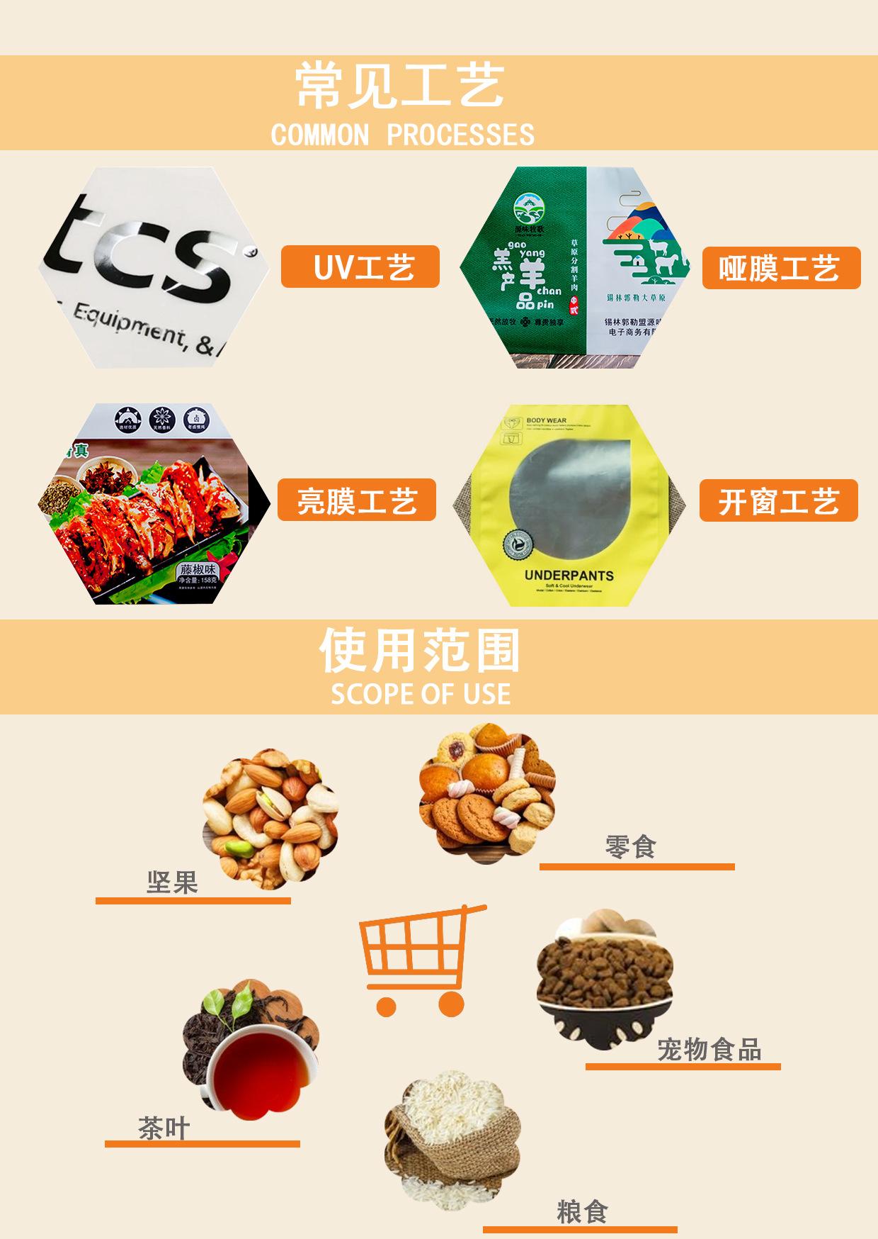 常见工艺