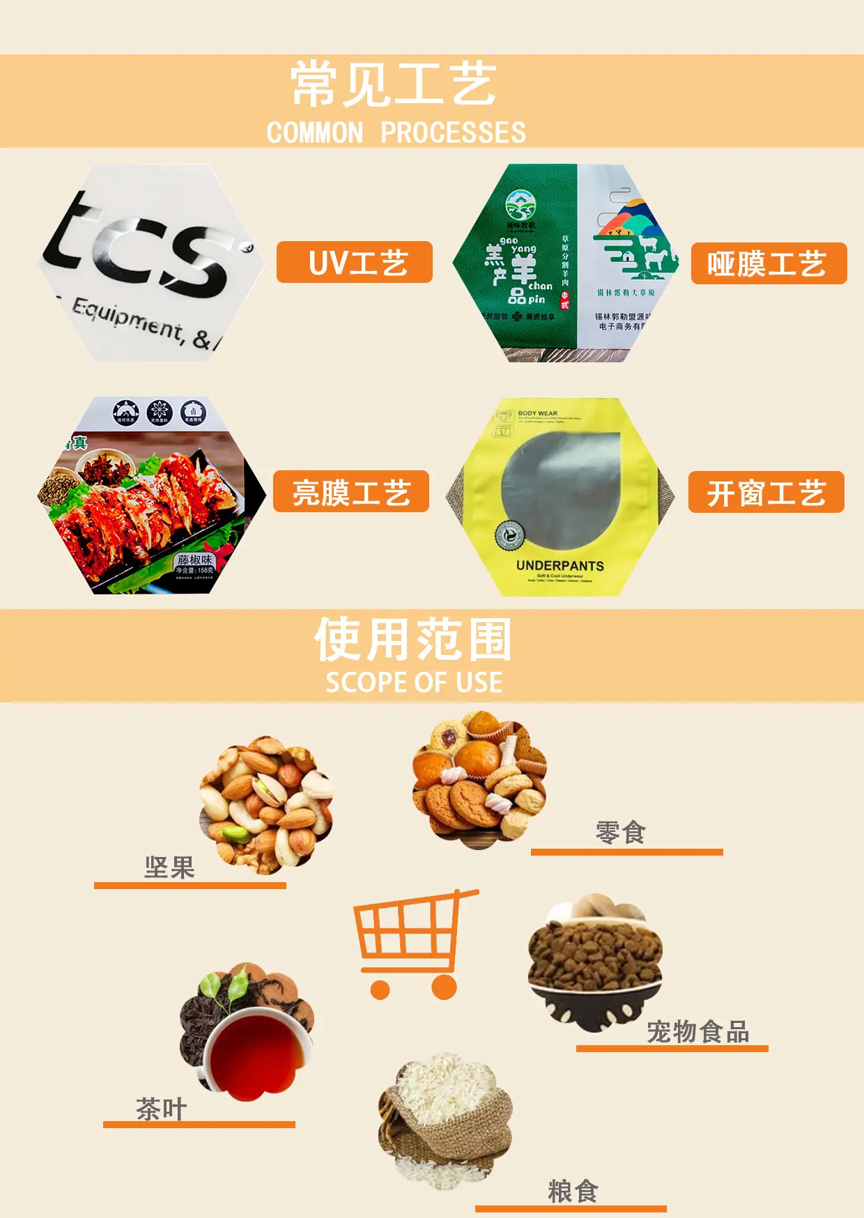 常见工艺