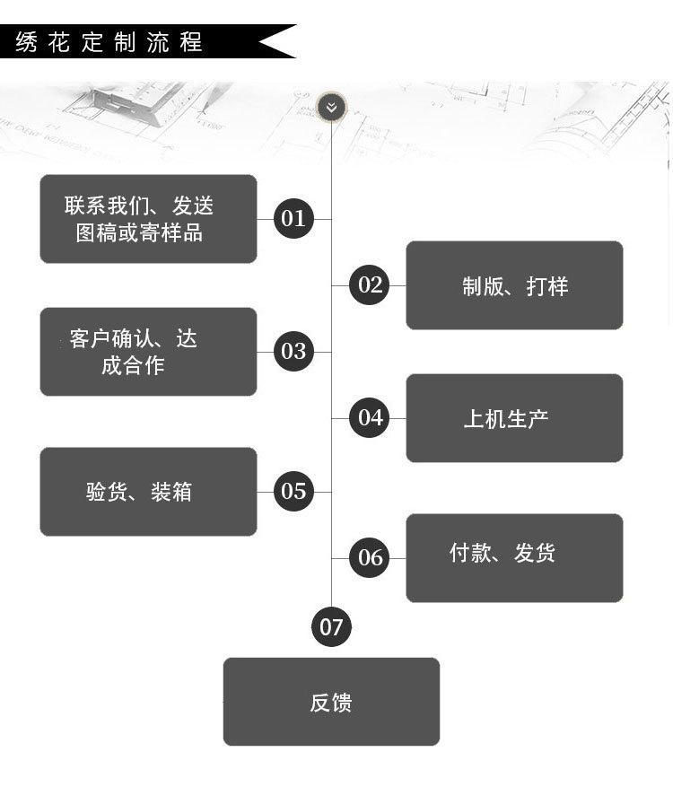新详情!!!_06
