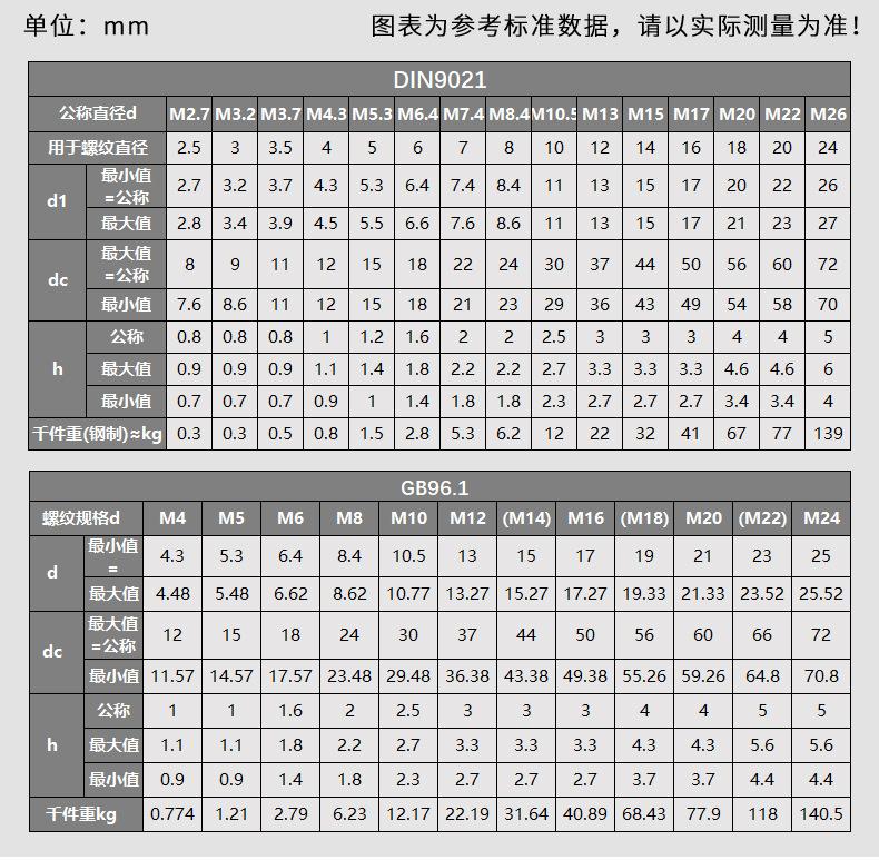 DIN9021平垫圈描述_08.jpg