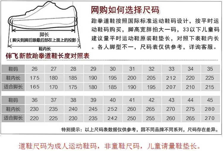 鞋码1