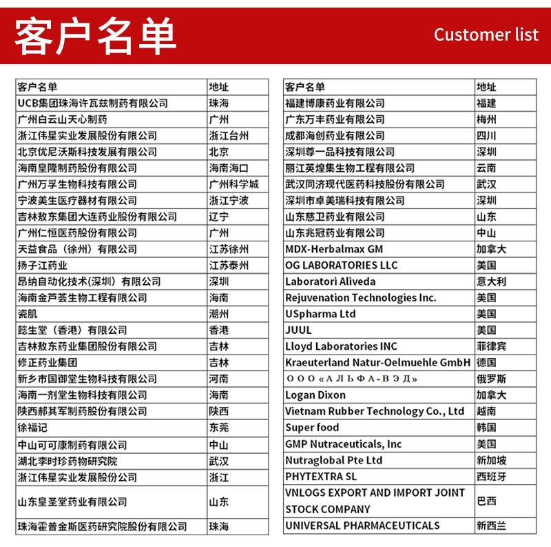棒棒糖电子数粒机