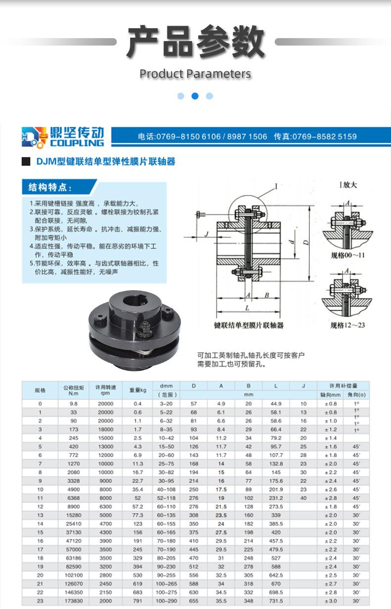 DJM-鼎坚详情页_07
