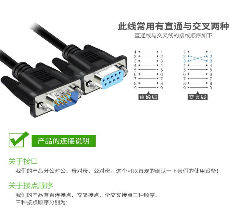 DB9串口线详情页修改18.12_04.jpg