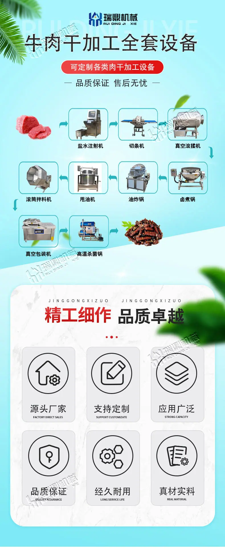 牛肉干加工线_01.jpg