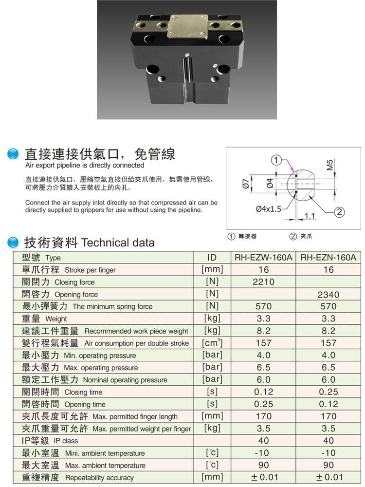 01-15 RH-EZW N-160A  1_副本