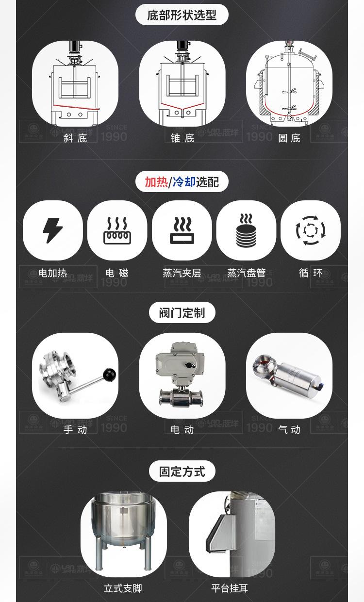 乳化搅拌釜-红色_07.jpg