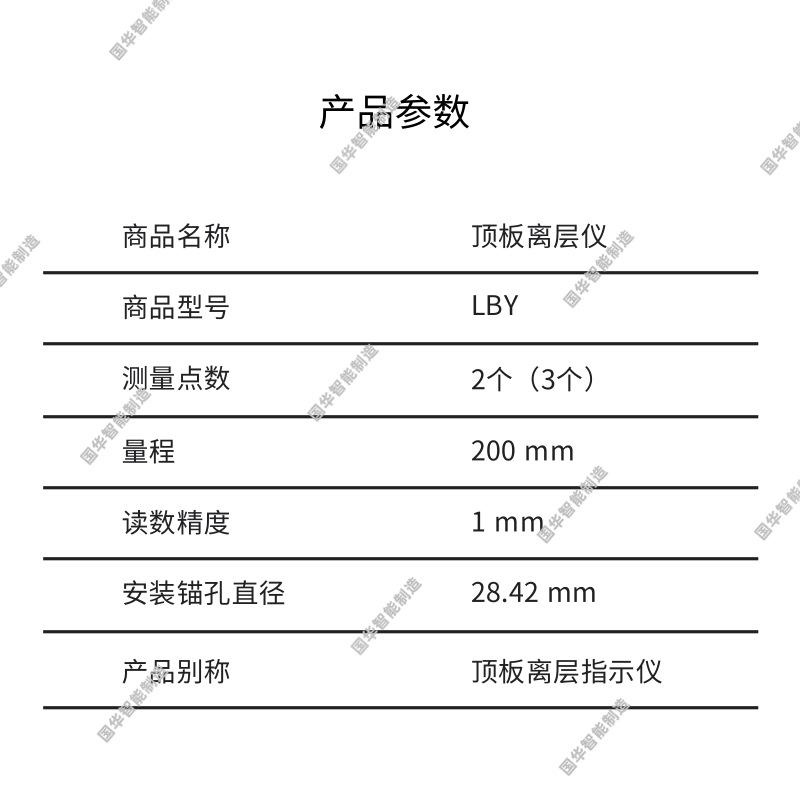 顶板离层仪详情页12.10_2@凡科快图.png