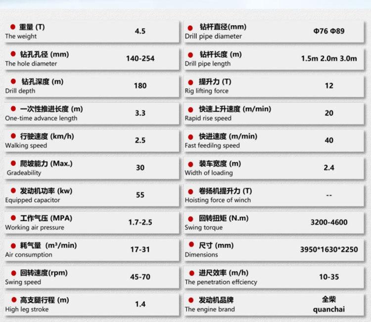 300履带气动水井钻机详情页_06.jpg