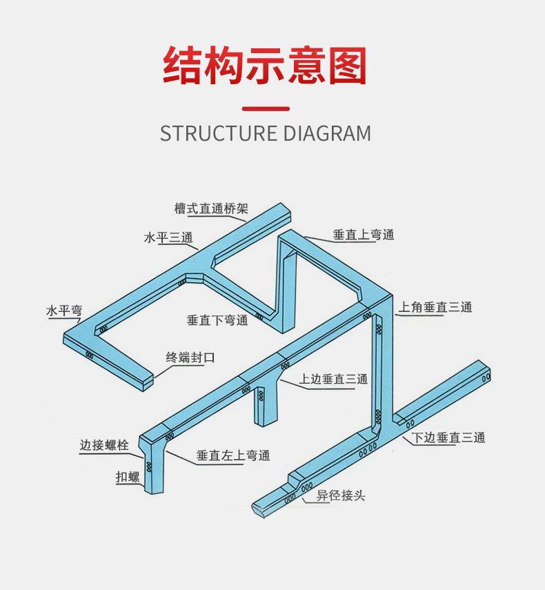 防火槽式桥架详情_13
