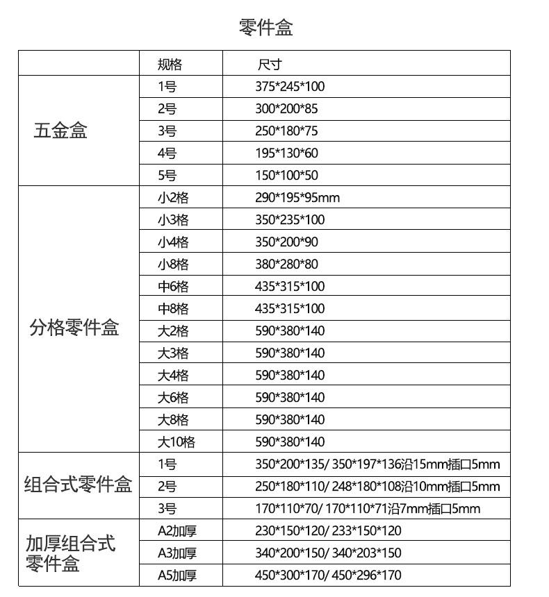 零件盒