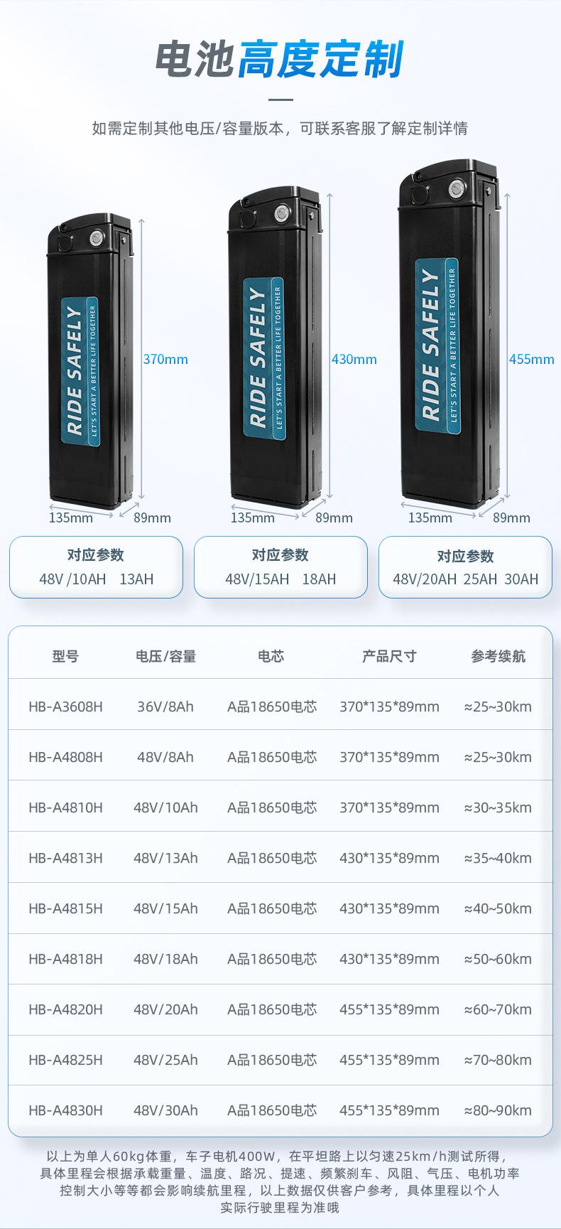 详情页改版_08.jpg