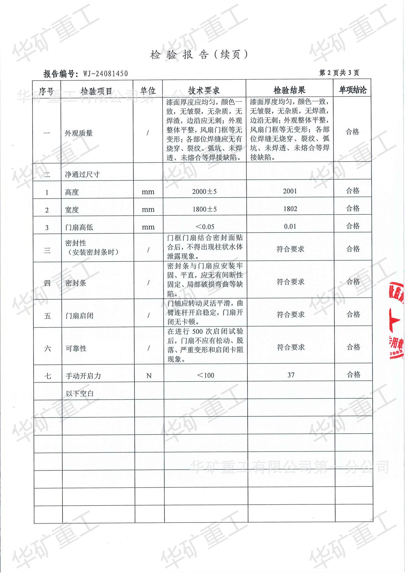 矿用防火栅栏两用门_02