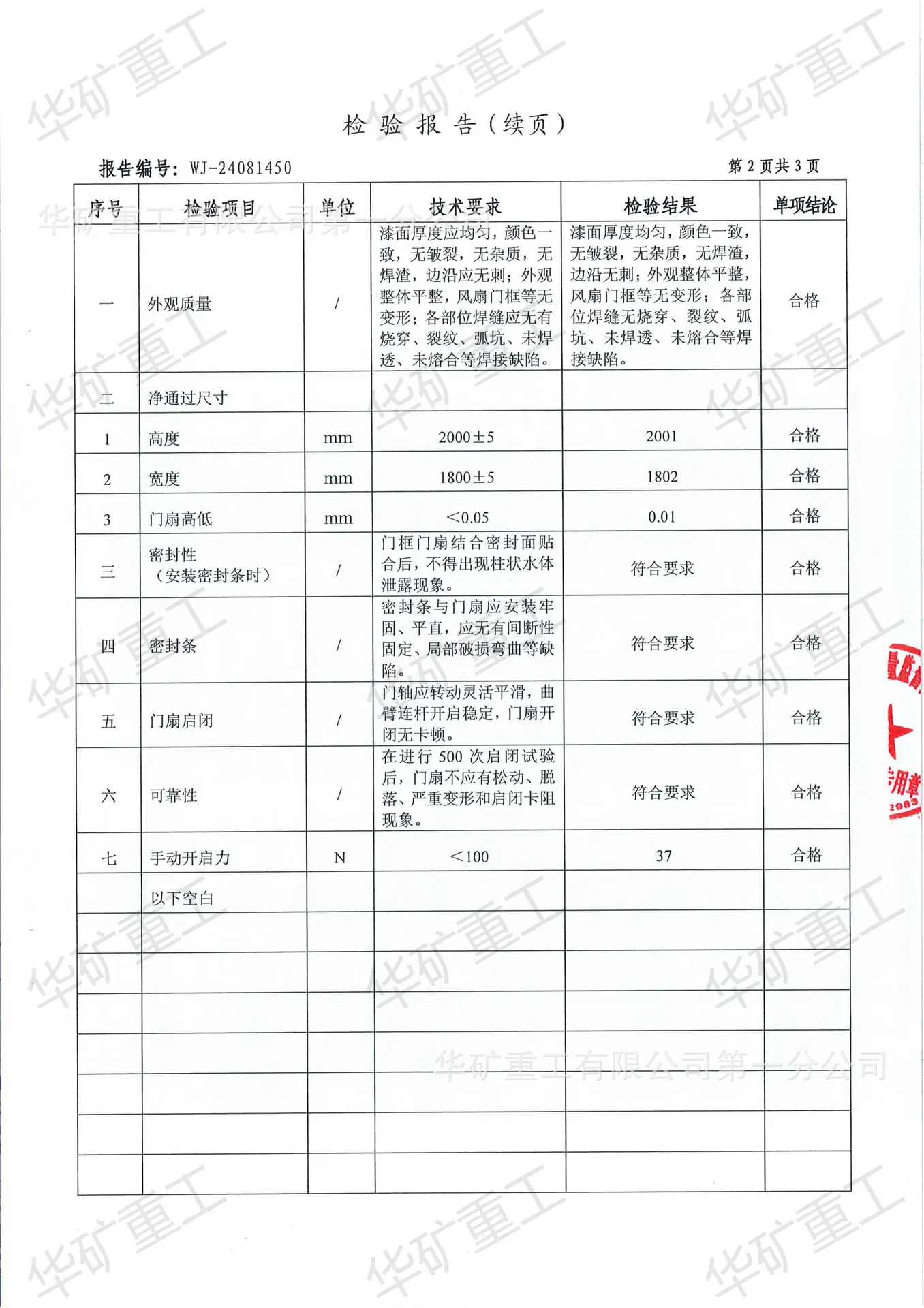 矿用防火栅栏两用门_02