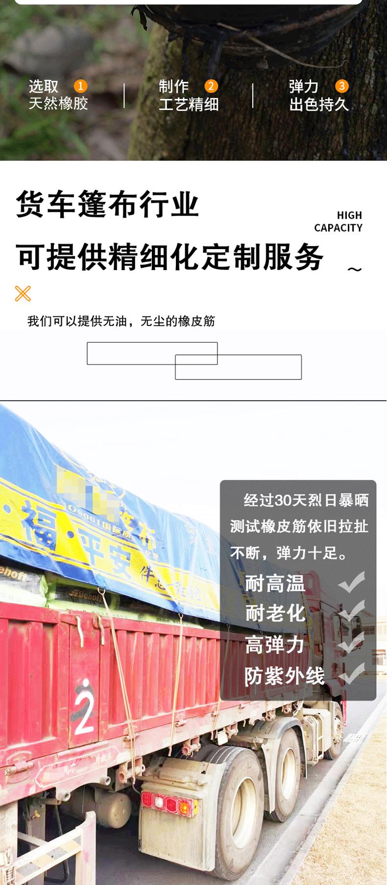 货车行业详情图-(2)_01.gif