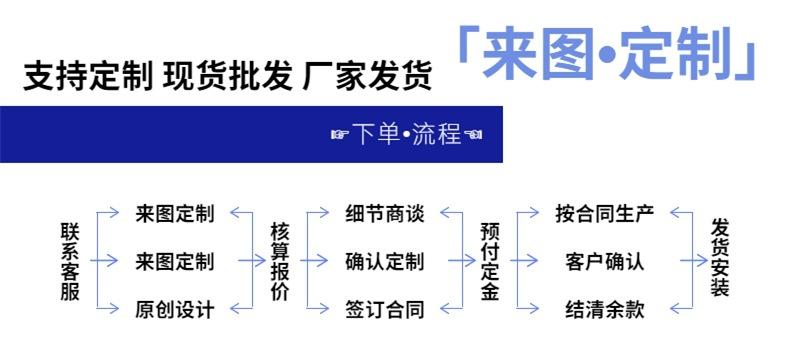 自定义模板_副本7