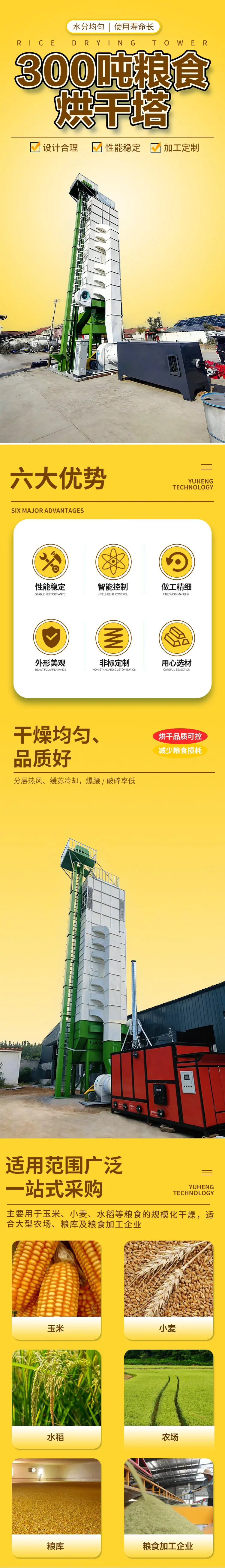 300吨粮食烘干塔详情图1