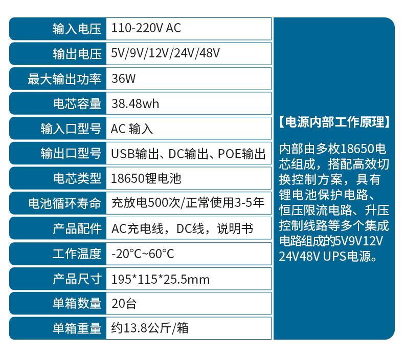 UPS电源-定制-POE01_14