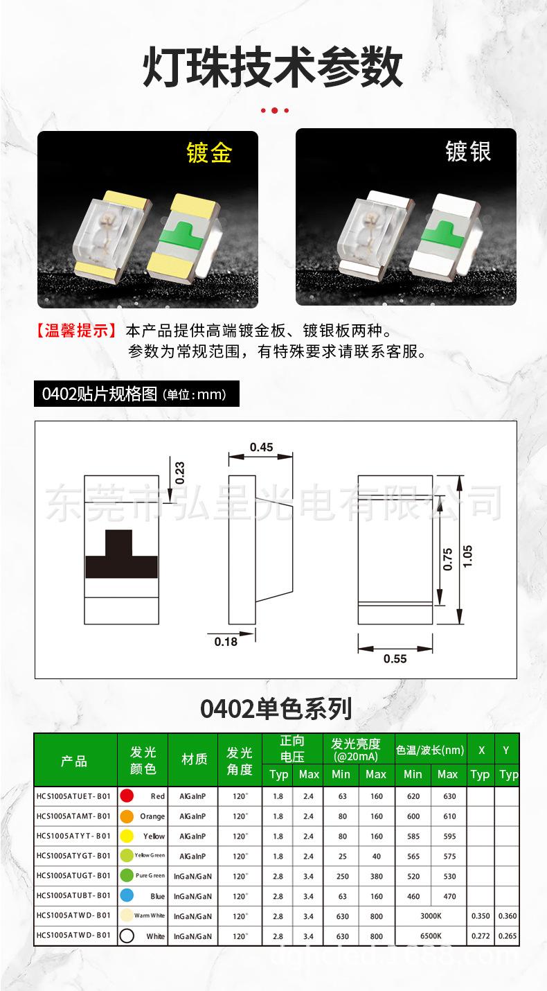 高档发光二极管灯珠