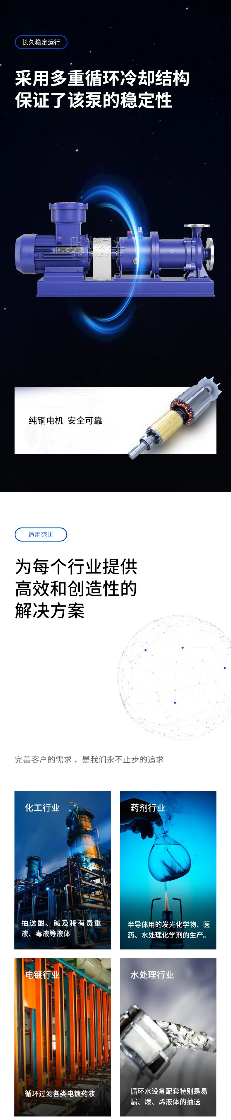 CQB-G型磁力驱动离心泵-详情1_03.jpg