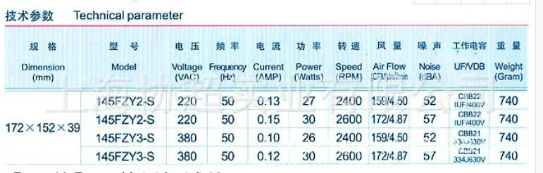 长城牌145FZY2-S参数图2