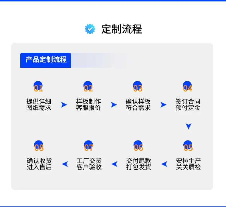防撞护栏详情页_14.jpg