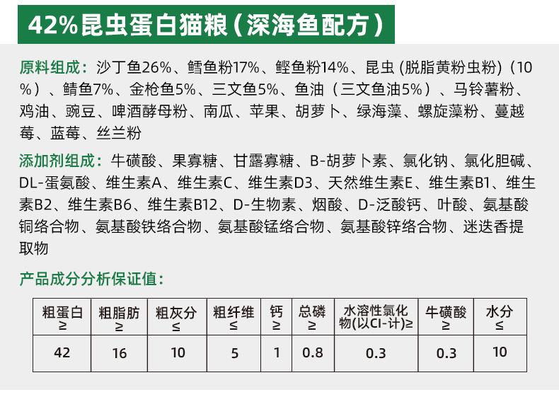 昆虫蛋白现货详情_07.jpg