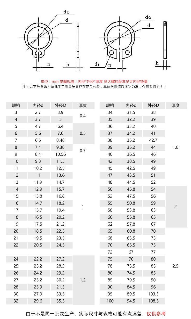 参数.jpg