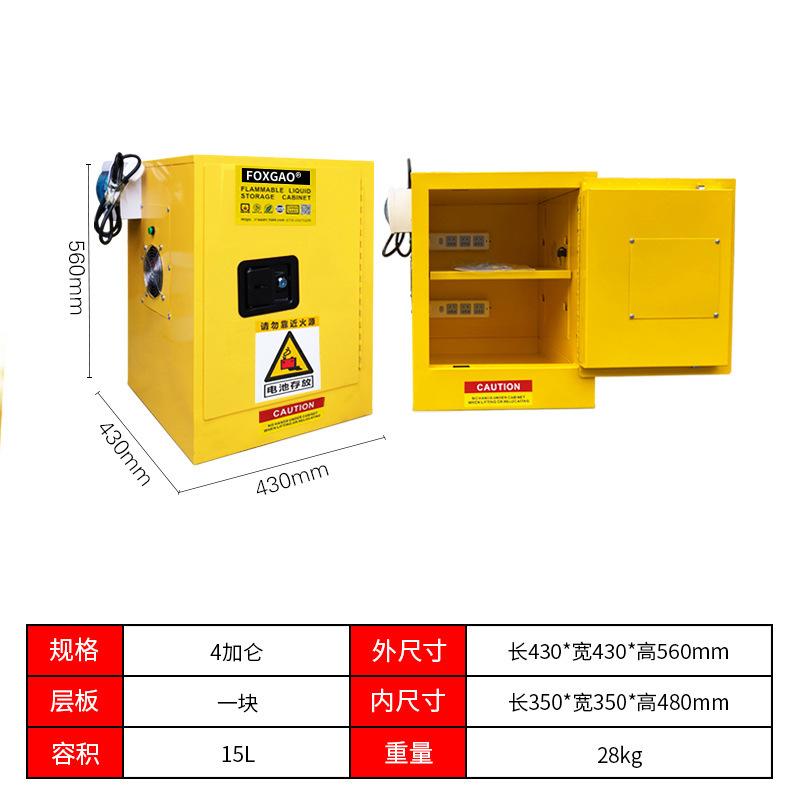 sku1_4加仑