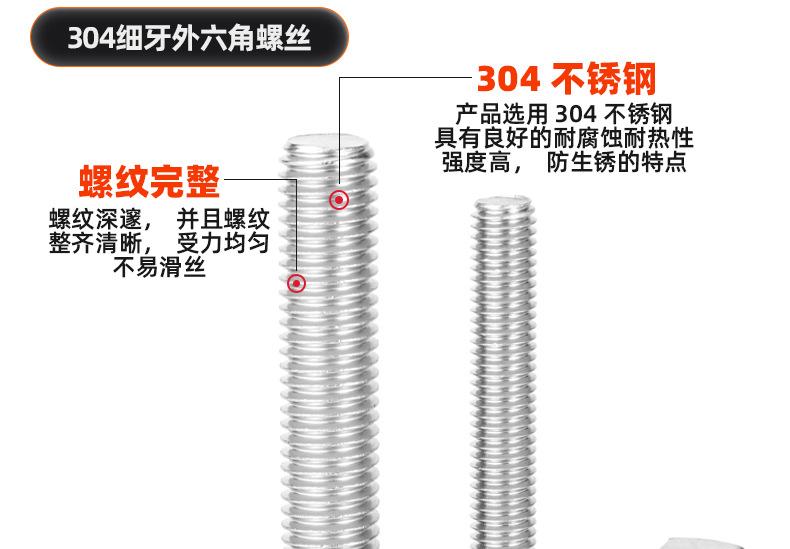 304细牙外六角螺丝_03_09.jpg