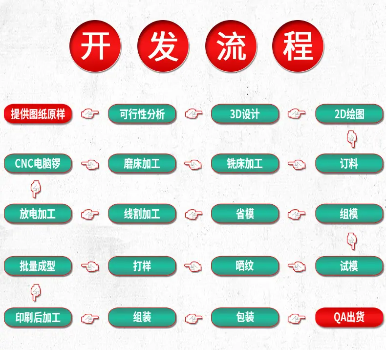 空盒系列详情模版_18.jpg