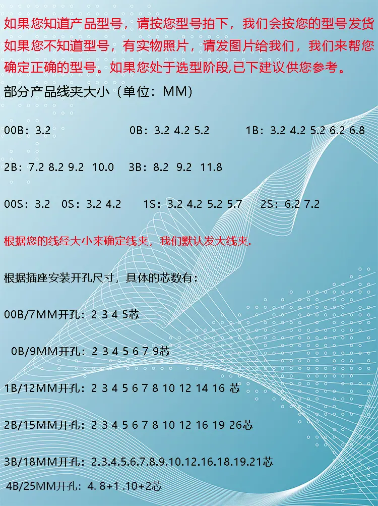 B系列简介