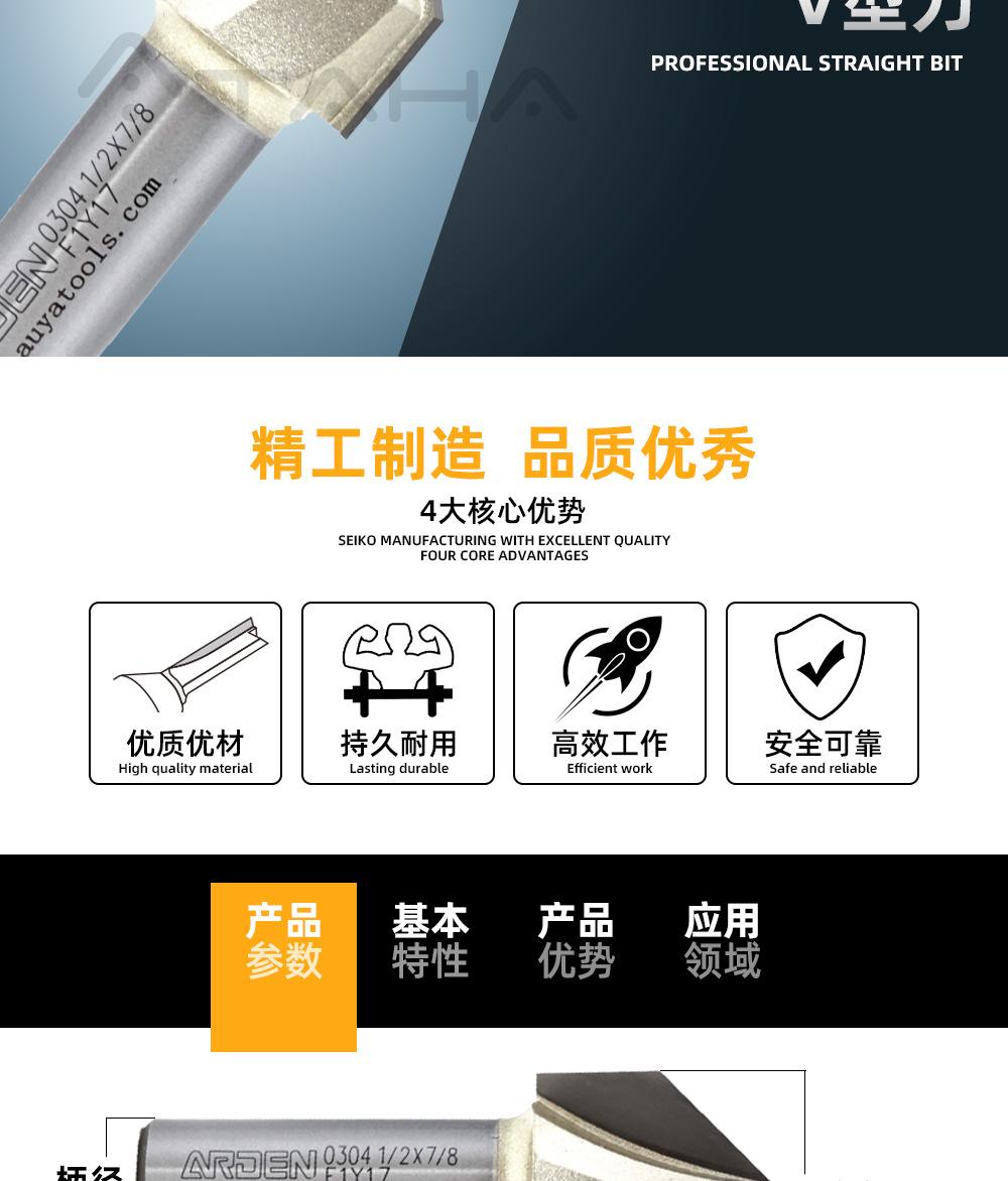 详情页_02.jpg?x-oss-process=image/format,png