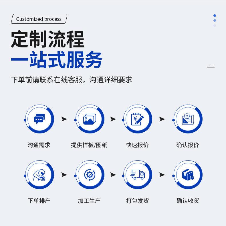线性盖板详情页_08