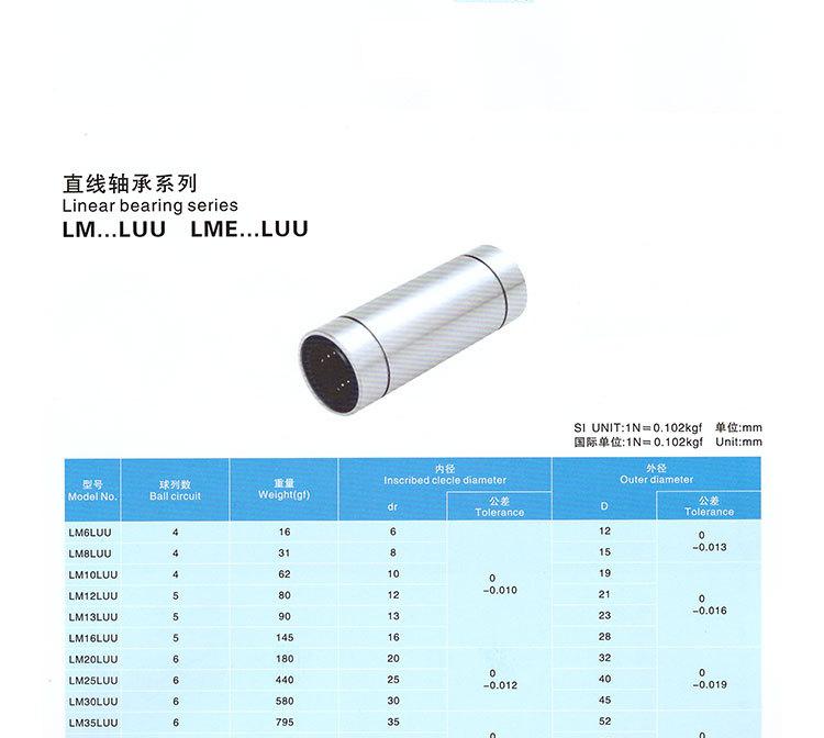 32直线轴承加长型详情页水印_13.jpg