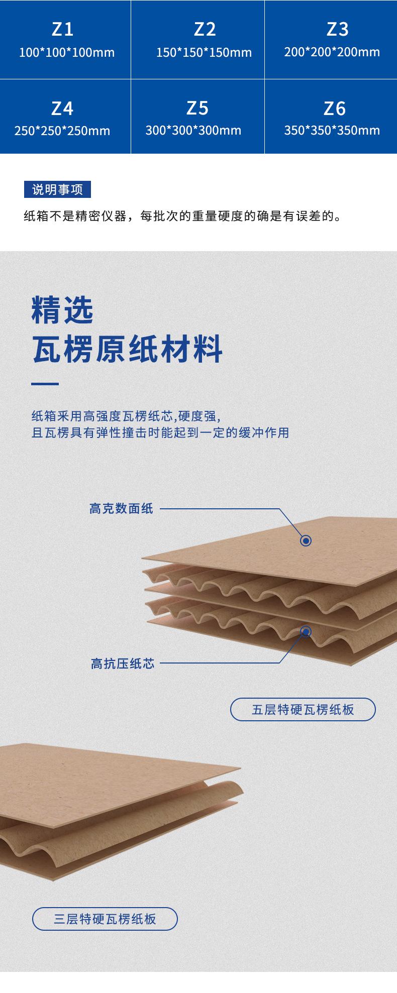 正方形纸箱详情_04.jpg