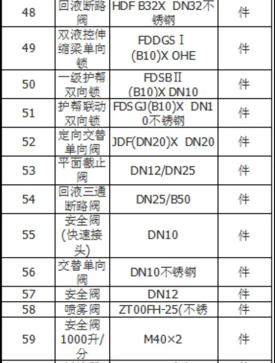 表格1png_04